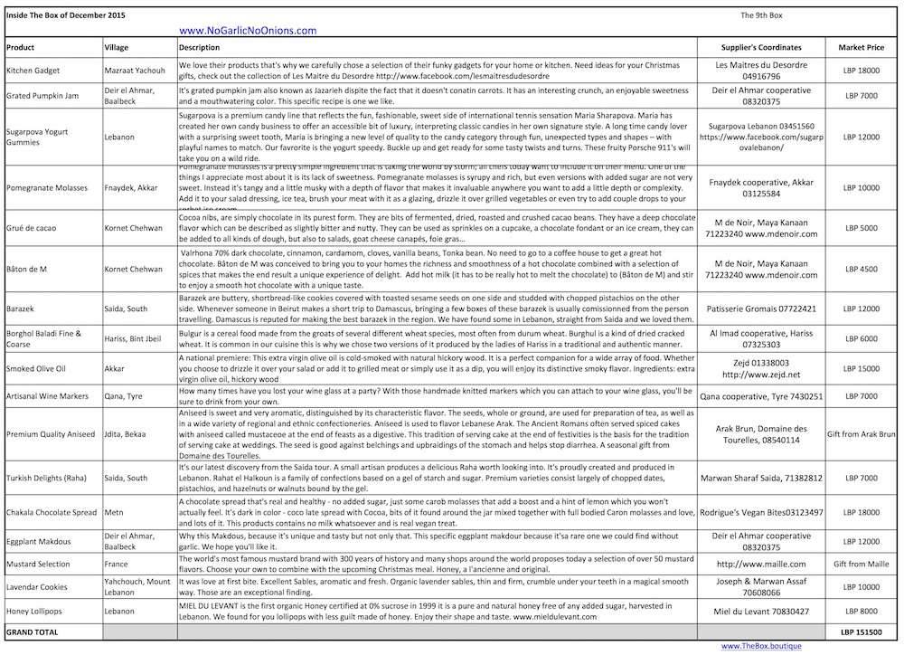 inside-the-box-december-sheet12015-12-02-08-43-56