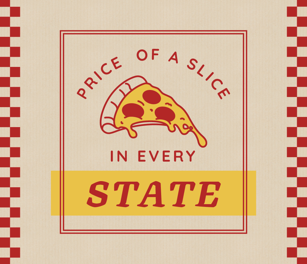 Header_2021-US-Pizza-Index