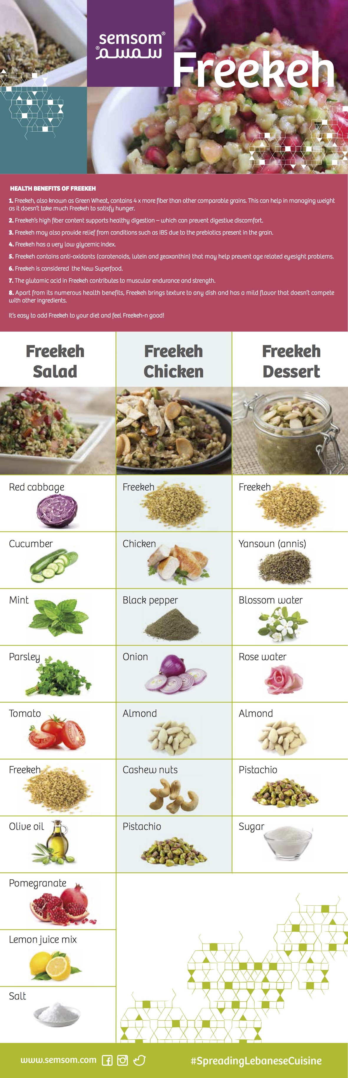 freekeh infographics