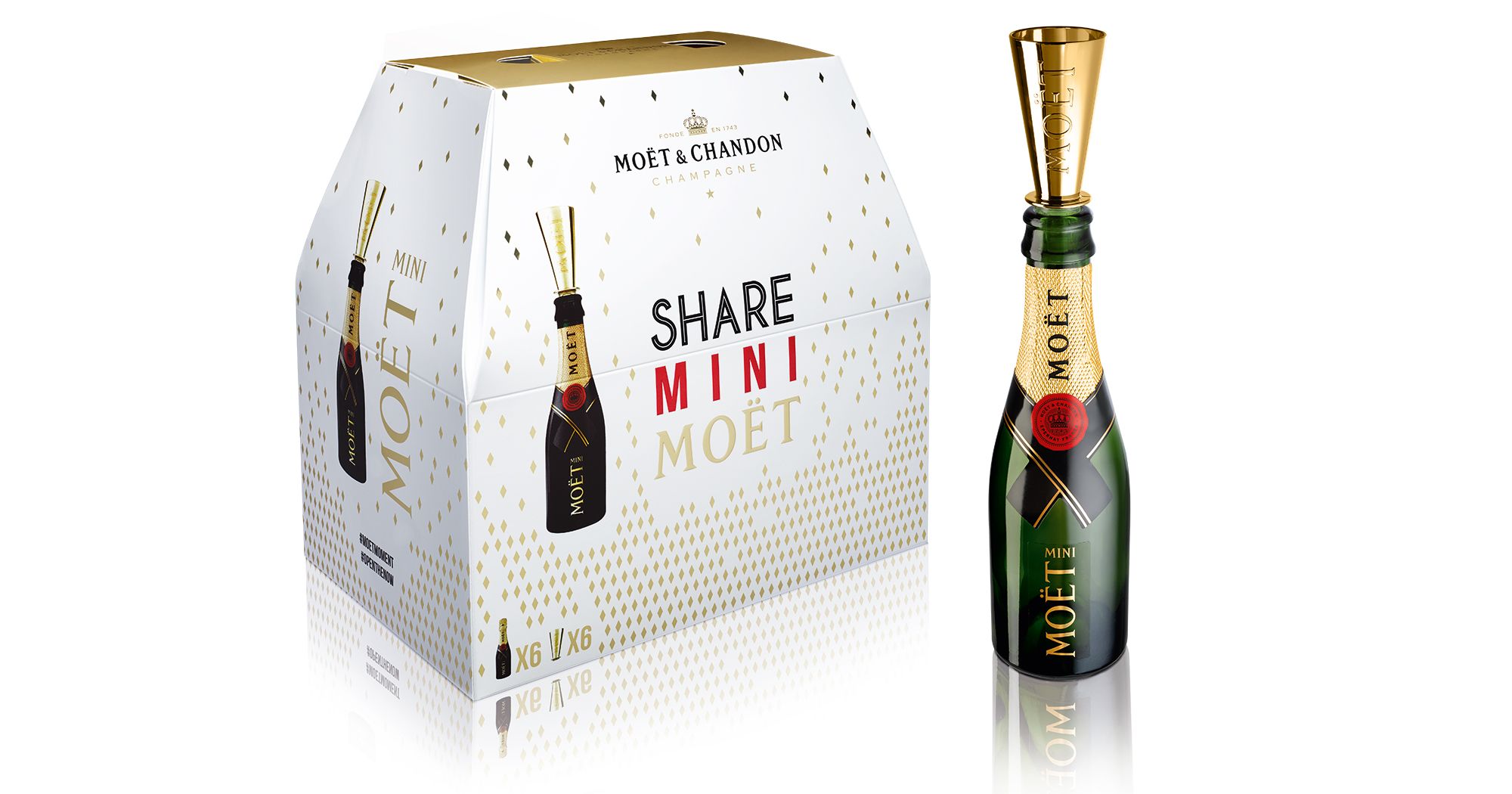 minimoet